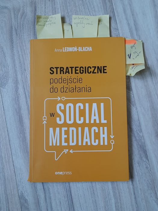 Strategiczne podejście do działania w social mediach