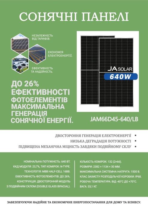 Продам сонячні панелі  опт і роздріб