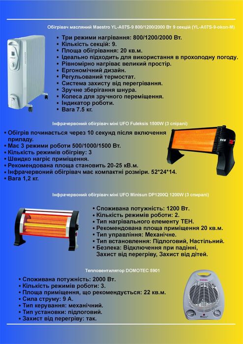 Обігрівачі інфрачервоні UFO,масляний камін(9 секцій), тепловентилятор