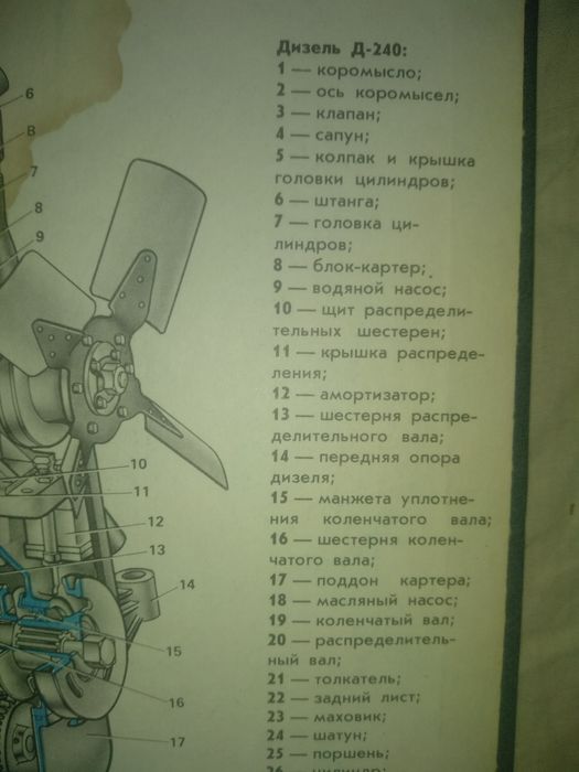 Двигатели тракторов МТЗ 80 82 100 102,ДТ 75,Т-40 70 150,К 701  и авто