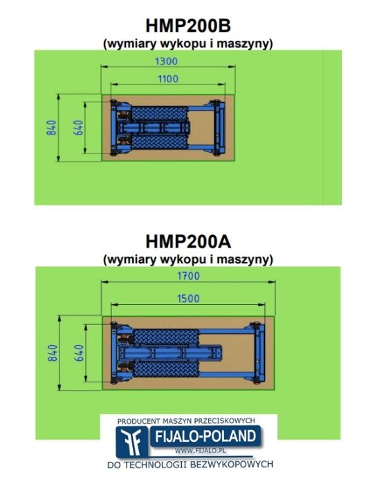 Kret przeciskowy, hydrauliczna maszyna przeciskowa, przecisk