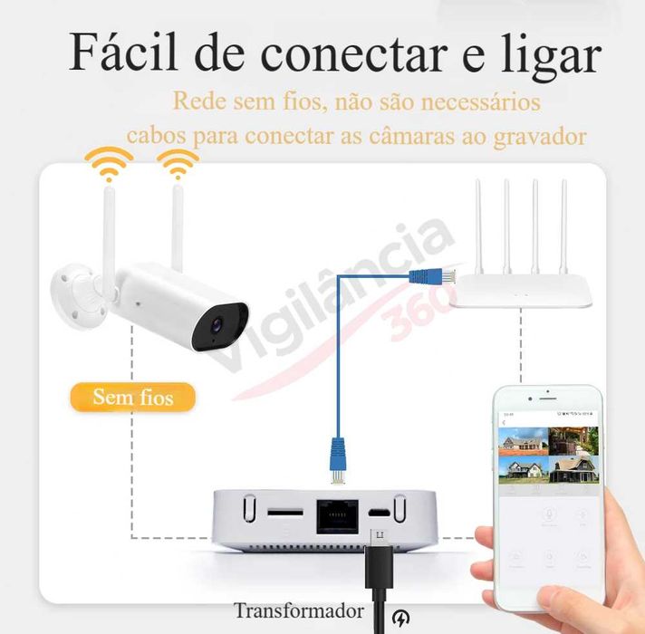 Kit Videovigilância 4 Câmaras + NVR WiFi 3MP FullHD Exterior