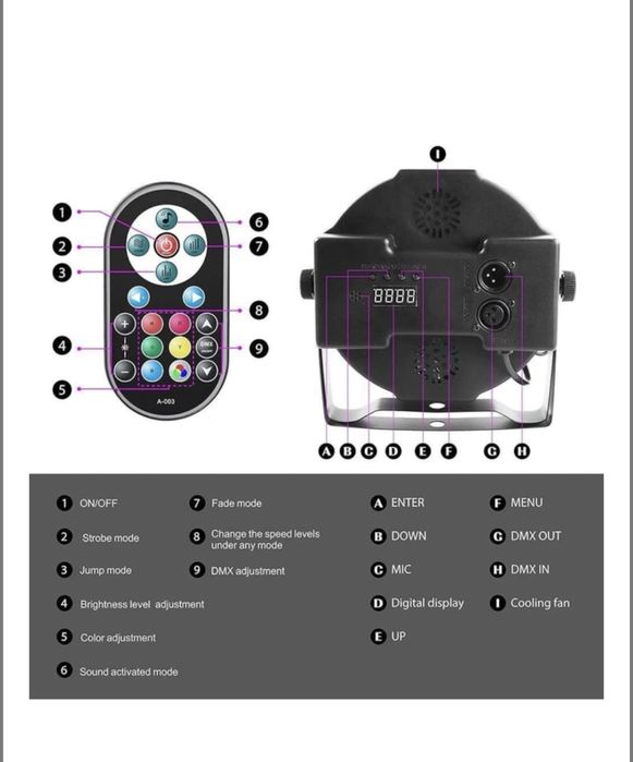 Ліхтар сценічний світло для сцени rgb