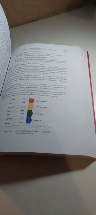 Gestão Estratégica - Conceitos, Modelos e Instrumentos