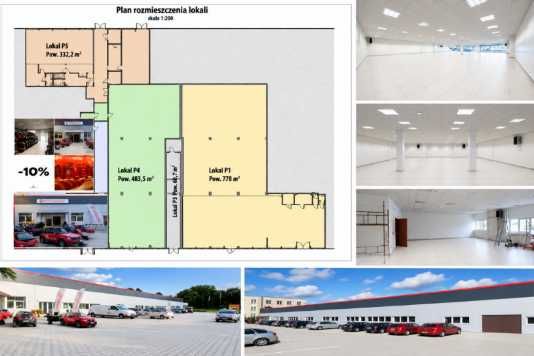 Duża powierzchnia, duży parking, od zaraz małe ryzyko – 760 m² na wynajem w Przeworsku