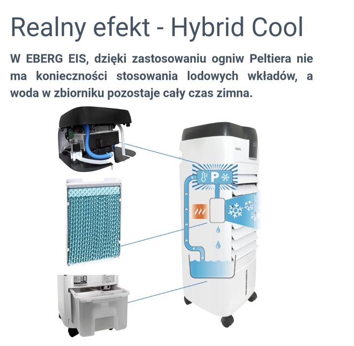 Klimator wodny EBERG hybrydwy 4w1 klimator ,nawilżacz,oczyszczacz,cyrk