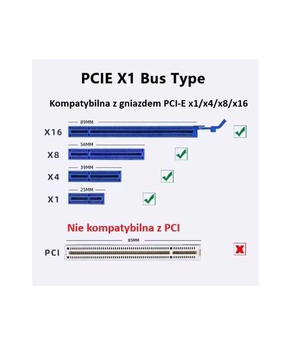 Karta sieciowa Gigabit Ethernet PCI-E na RJ45 1000Mbps