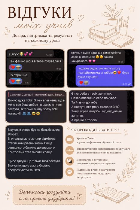 Репетитор з математики