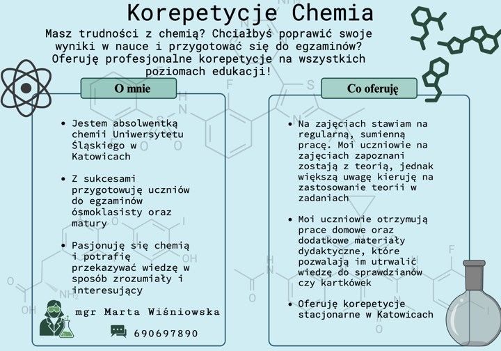 Korepetycje z chemii