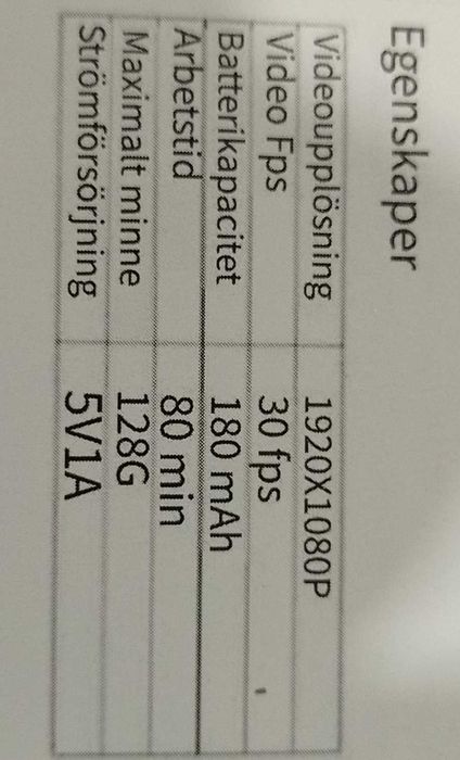 Pen with Video Camera64584326997249121