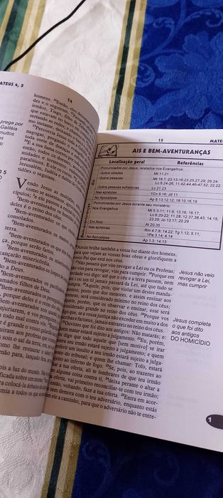 A Fé vem pelo ouvir, Bíblia Sagrada Novo Testamento