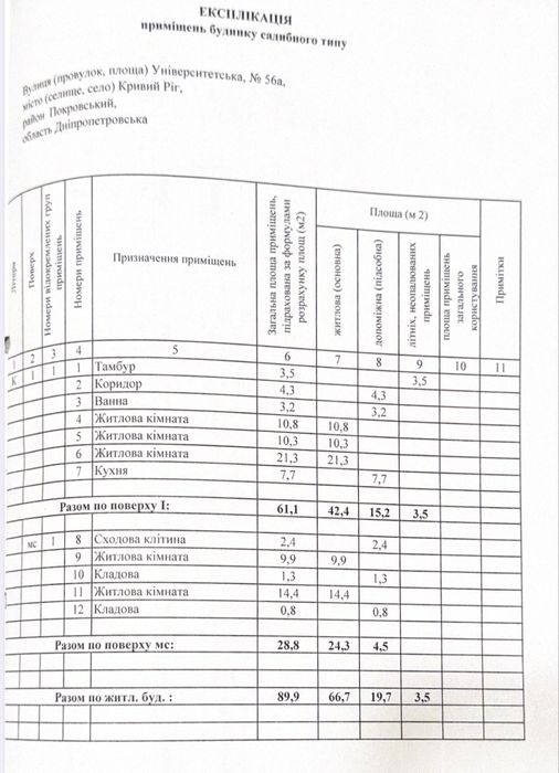 Продається будинок