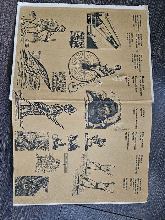 Библиотека туриста, Турист, 1974