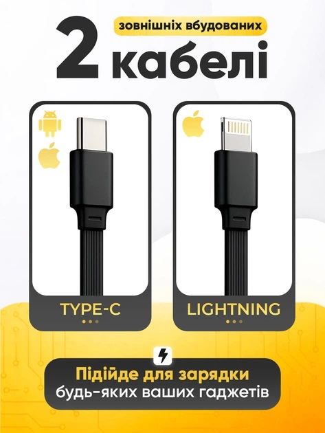 Повербанк Torima 20000 mAh