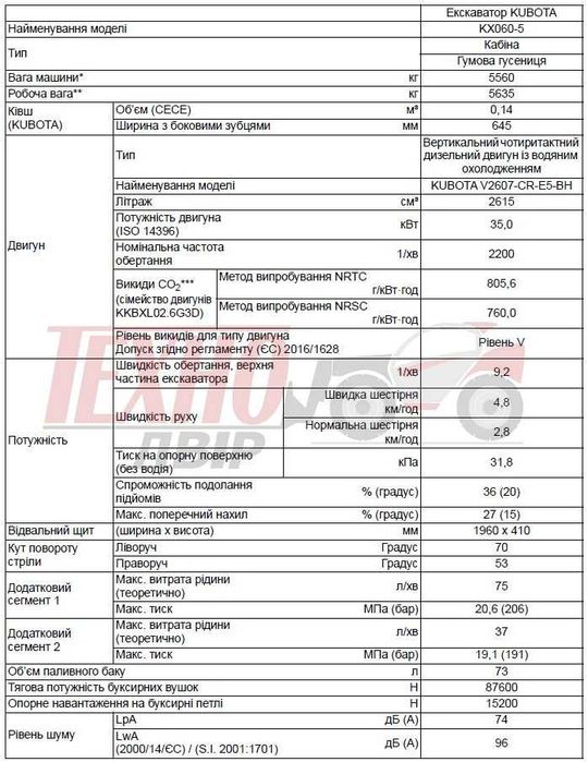 Міні-екскаватор Kubota KX 060-5 KGLS2 НОВИЙ (JCB, Yanmar)