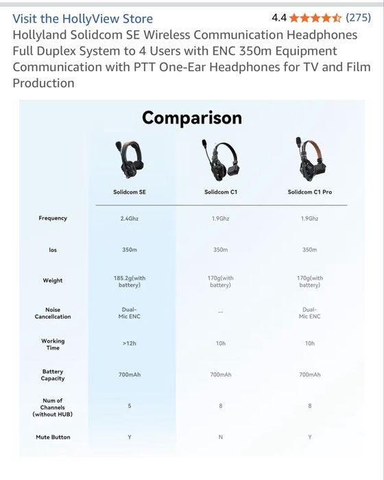 Hollyland Solidcom SE 4S – Intercom Wireless 4 Headsets – Como Novo