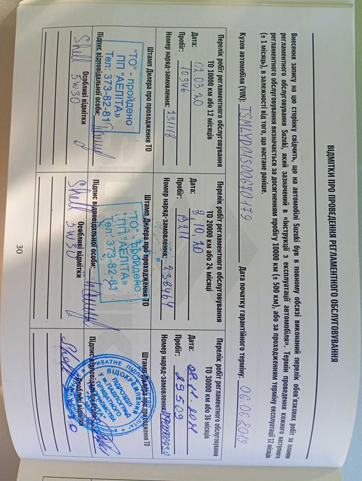 Продаж автомобілів