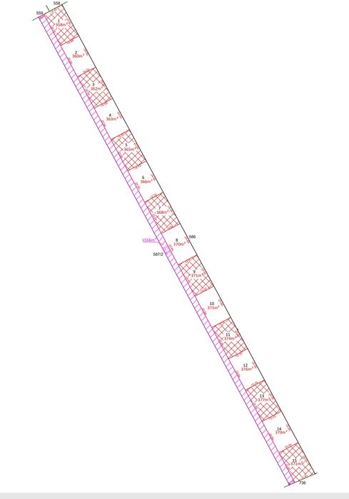 Piękna działka leśno rekreacyjna