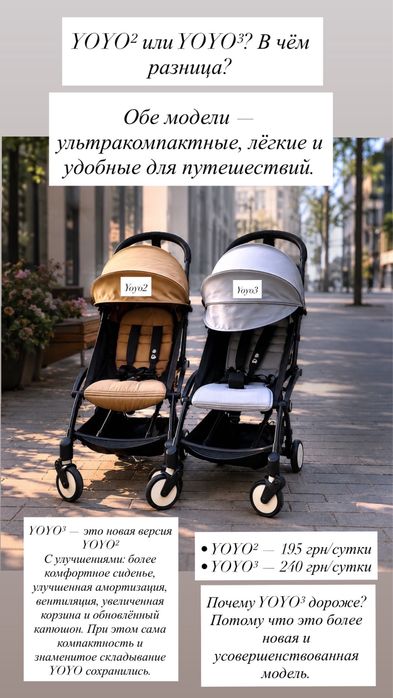 Прокат коляски BABYZEN YOYO PLUS 0+ Аренда  yoyo 6мес