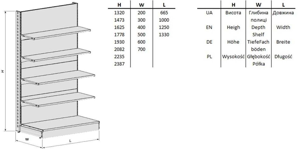 Стелажі в магазин, касові прилавки, холодильники