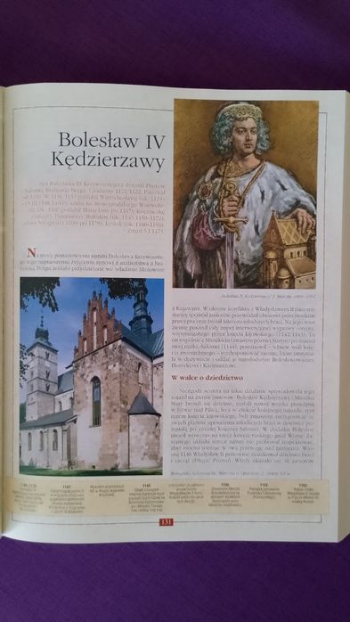 Poczet Władców Polski (praca zbiorowa)