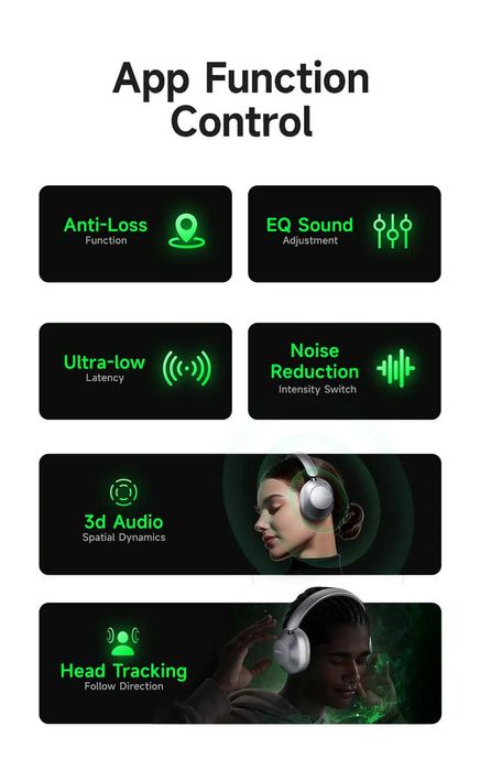 Picun F6 Беспроводные наушники. Бездротові навушники