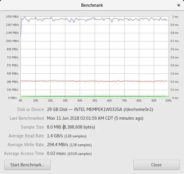 32GB SSD Intel Optane Memory M10. Новий