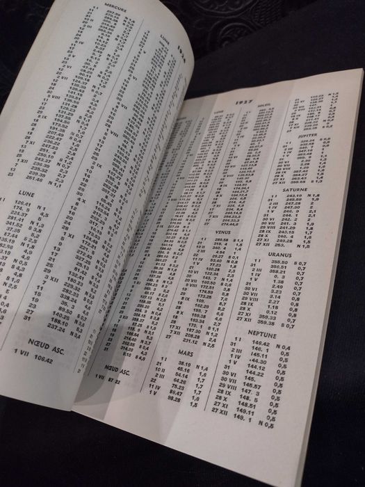 Positions Planétaires de 1840 à 2000 - J. Reverchon