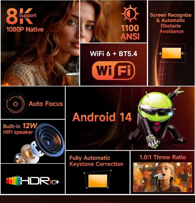 projektor  magcubic hy450max ,hy 450 max ,wifi ,usb,netflix,youtube