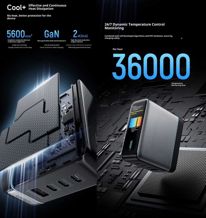 Зарядний пристрій CUKTECH No.10 Ultra GaN Charger 3C+A (AD1204U)