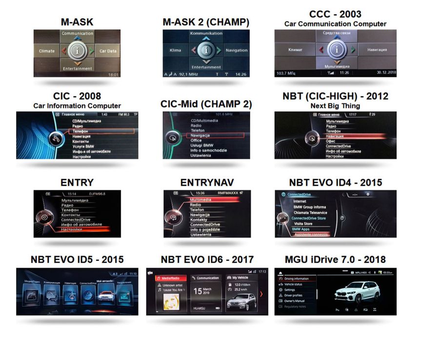 BMW Apple CarPlay Screen Mirroring Miracast