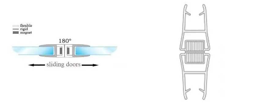 Магнітний ущільнювач для душових кабін UM-02 для товщини скла 4-5 мм