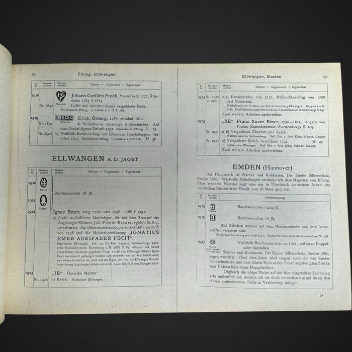 5 tomów cechy złotnicze 1922 Der Goldschmiede Merkzeichen B5/050203