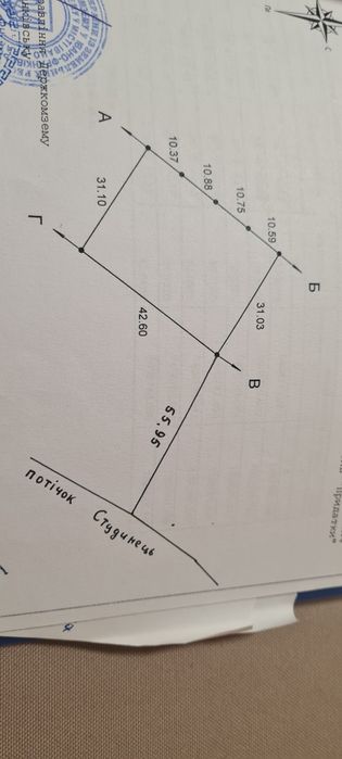 Земельна ділянка