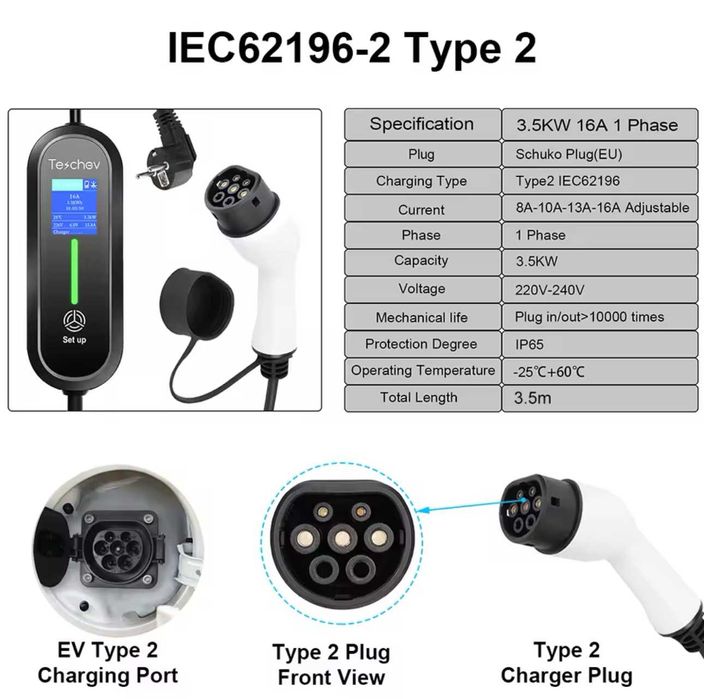 Carregador Portátil 3,5 kw - 16A - c/ Bolsa - Eletricos/ Hibridos