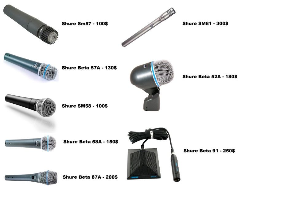 Shure SM57, SM58, SM81, Beta 58A 57A 56, Beta 87A, Beta 52A, Beta 91,