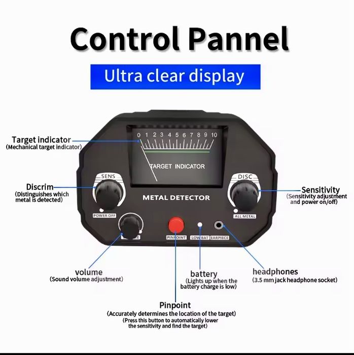 Новый Металлоискатель