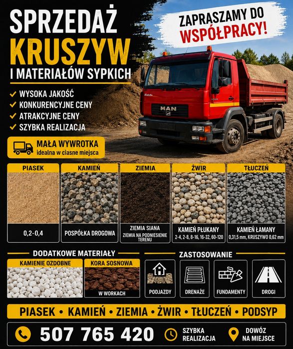 Żwir do betonu, Kamień drenażowy 16x32 od 1tony