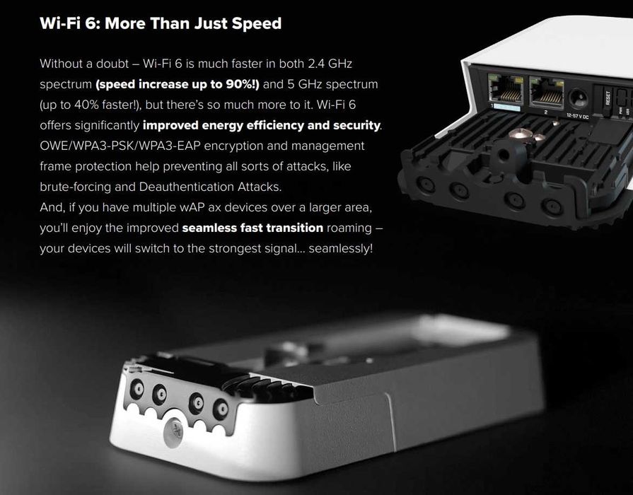 Новая Гигабит всепогодная 5 ГГц wifi точка доступа Mikrotik Wap ax