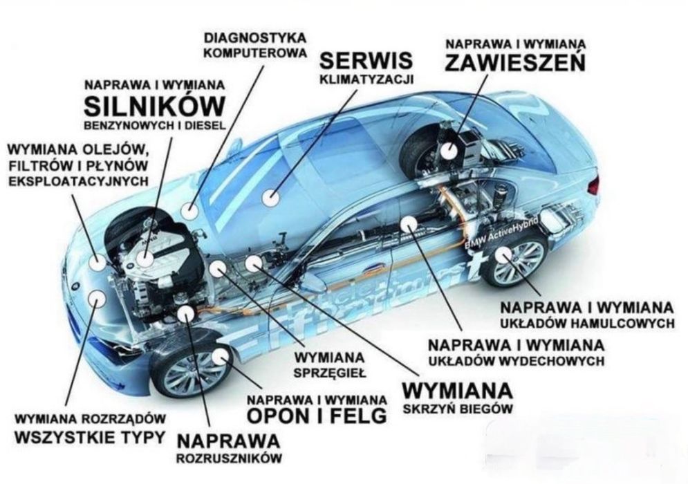 Auto Serwis  Mechanika Warsztat samochodowy Czeladź  / Będzin