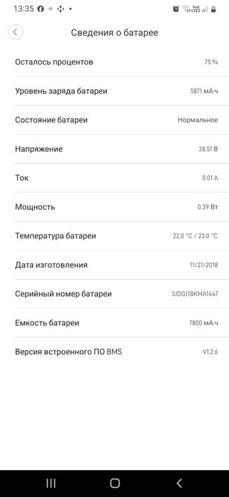 Продам електро самокат Xiaomi М365