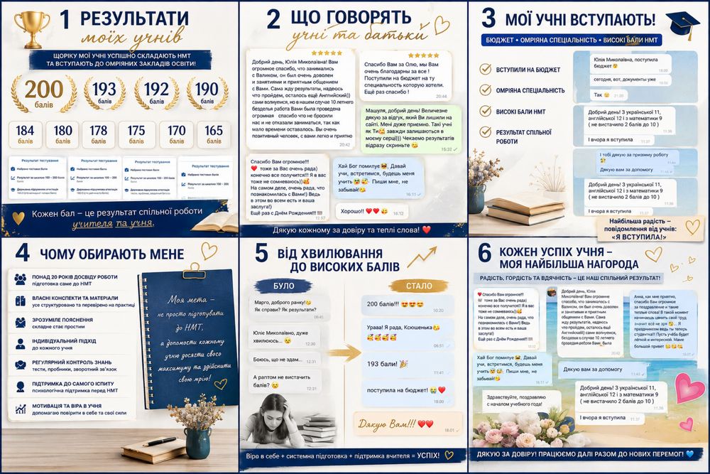 Репетитор з української мови. Підготовка НМТ-2027