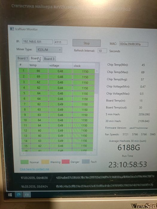 Ice River KS3M 6TH/s Майнер Kaspa...