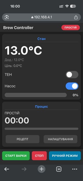 Розумна автоматика для пивоварні Brew Controller PRO (Wi-Fi, PID)
