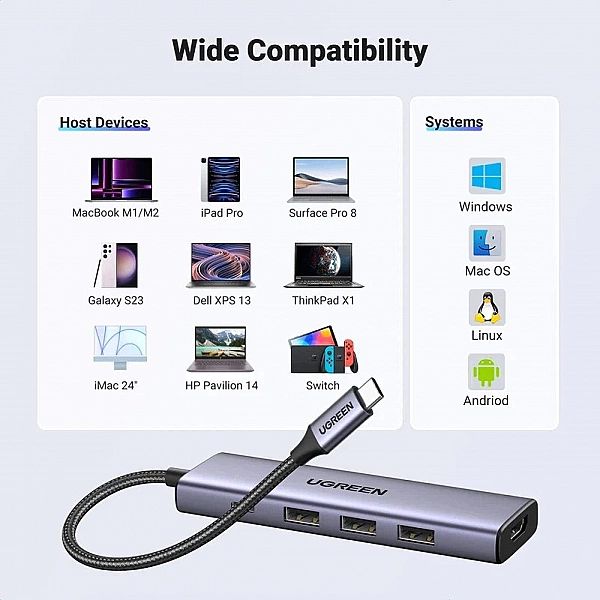 HUB Ugreen CM511, 15597/5w1 USB-C - USB-C PD / HDMI / 3x USB-A 3.0 - s