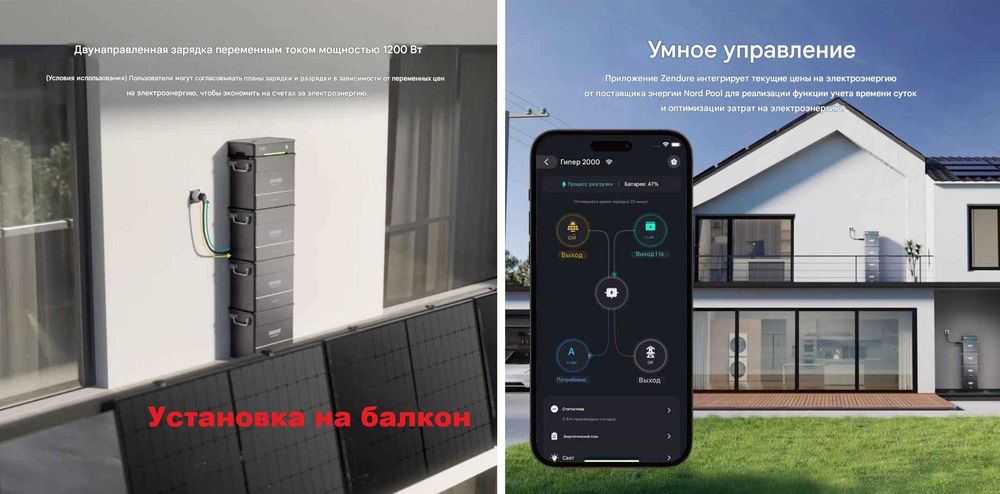 Зарядна станция Zendure Hyper 2000 + AB2000 (1.92 кВт) Гарантия: 2 год