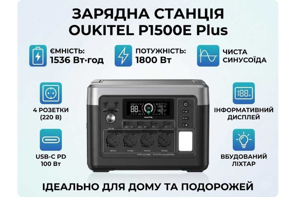 Зарядна станція Oukitel P1500E 1800w (1536Wh)  EU  НОВА