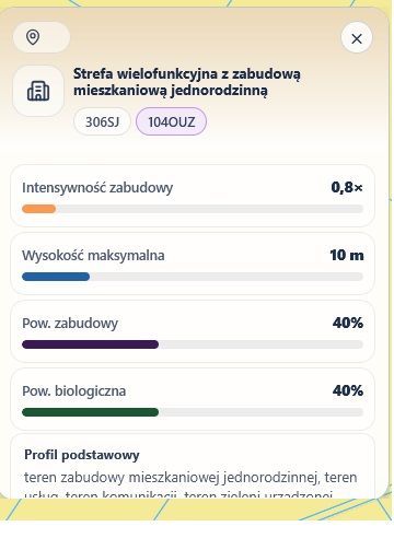 Kompleks działek- blisko A2/DK92 (budowlane, rolne do zabudowy- SR