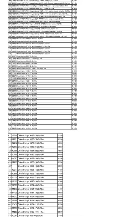 Шпалери 400+ різновидів