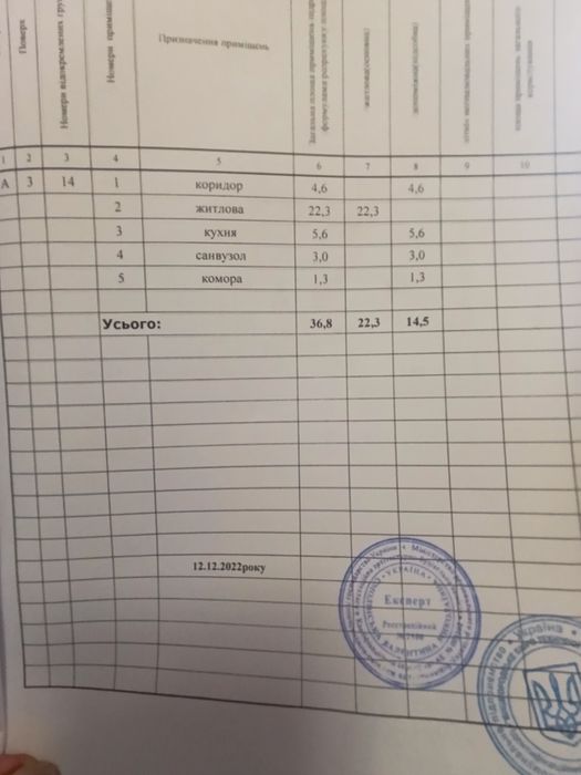 Продаж 1 кімнатної квартири в центрі Димера